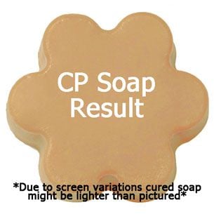 Fresh-Brewed-Coffee-Worlds-Best-Fragrance-Oil-Soap-Testing.jpeg