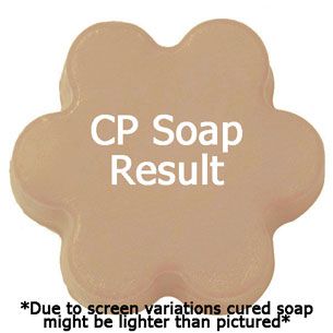 Bubblegum-Fragrance-Oil-Soap-Testing.jpeg