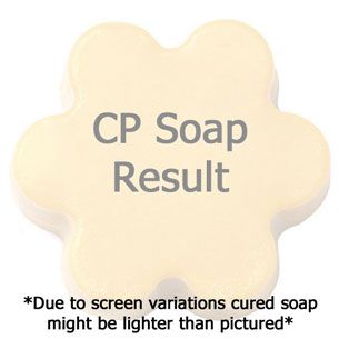 Lemon-Fragrance-Oil-Soap-Testing.jpeg