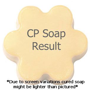 Royal-B-Fragrance-Oil-Soap-Testing.jpeg
