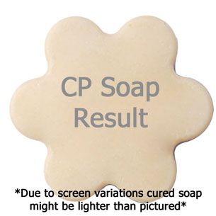 Fruity-Rings-Fragrance-Oil-Soap-Testing.jpeg