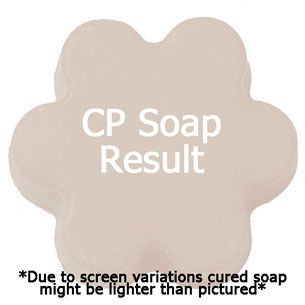 Indian-Sandalwood-Fragrance-Oil-Soap-Testing.jpeg