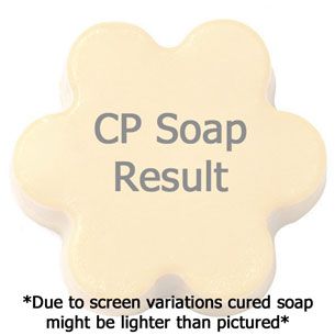Teakwood-&-Cardamom-Fragrance-Oil-Soap-Testing.jpeg