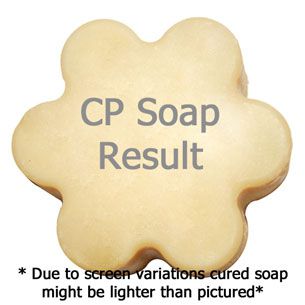 Jammin-Rock-Candy-Fragrance-Oil-Soap-Testing.jpeg