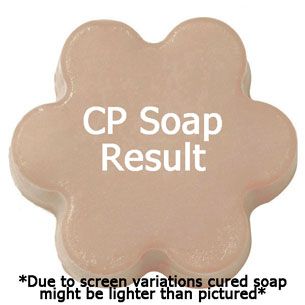 Bite-Me-Fragrance-Oil-Soap-Testing.jpeg