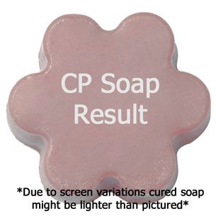Harvest-Moon-Fragrance-Oil-Soap-Testing.jpeg