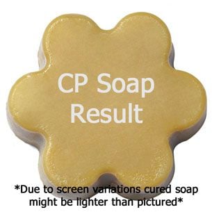 Brown-Sugar-and-Fig-Fragrance-Oil-Soap-Testing.jpeg