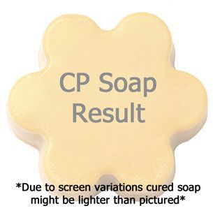 Bay-Rum-Fragrance-Oil-Soap-Testing.jpeg