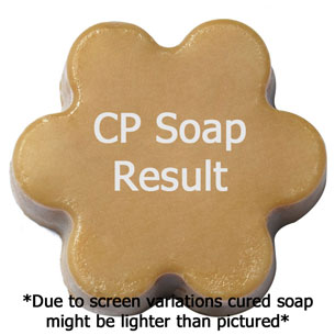 Crushing-on-You-Soap-Testing .jpg