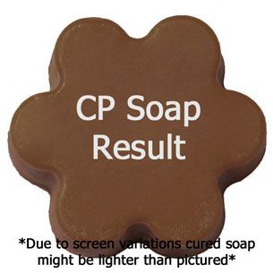 Pink-Sugar-Soap-Testing.jpeg